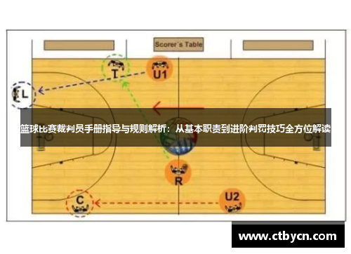 篮球比赛裁判员手册指导与规则解析：从基本职责到进阶判罚技巧全方位解读